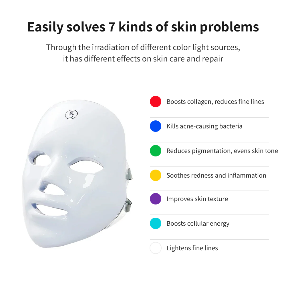 Glow & Go Skin Set — LED Mask, High Frequency Wand & Derma Roller