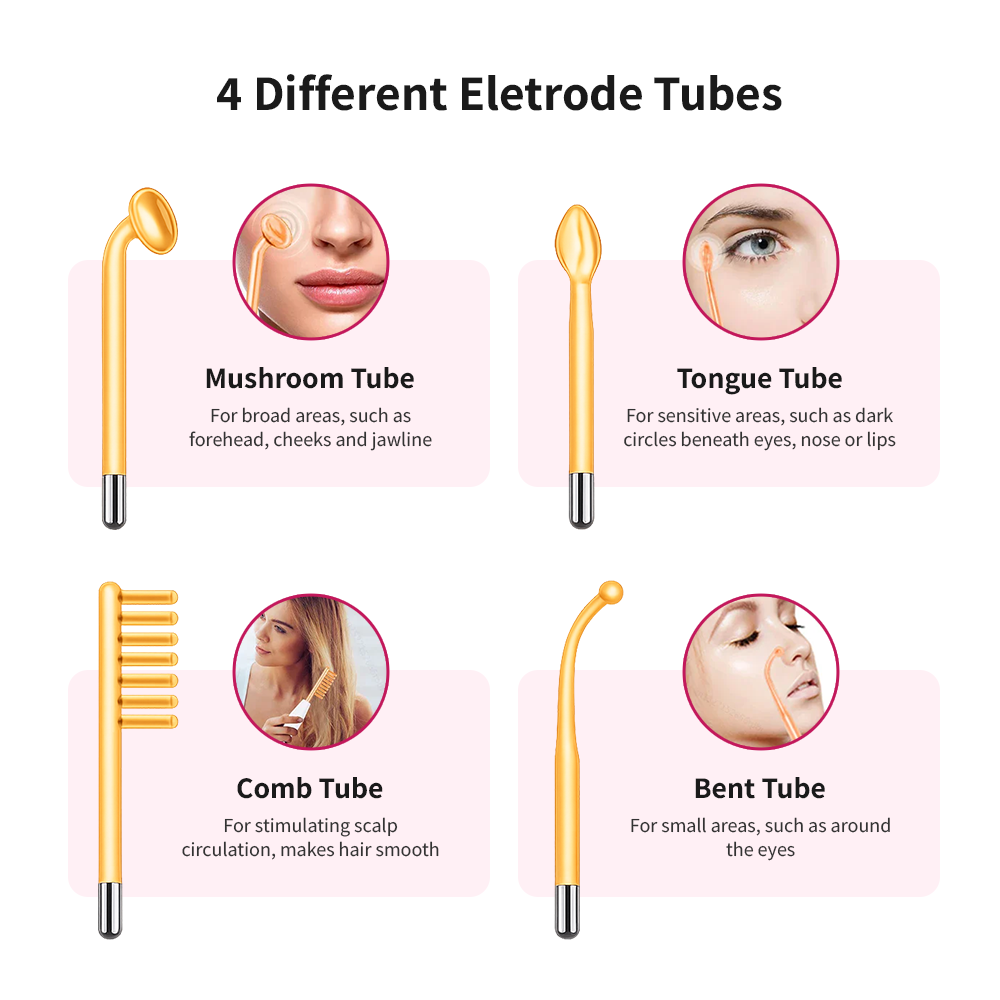 High Frequency Facial Wand — 4 in 1 Skin Therapy Tool