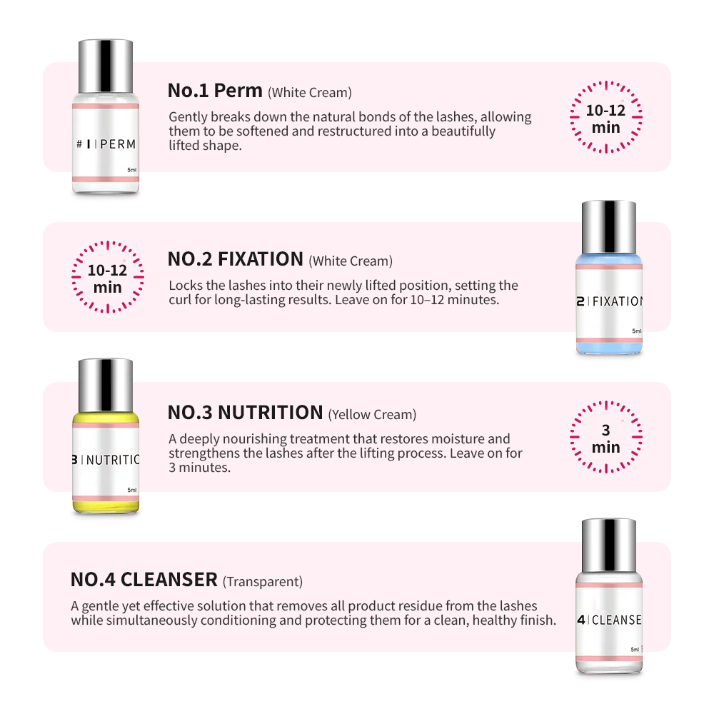 Lash Lift Kit — Professional Eyelash Perm Set